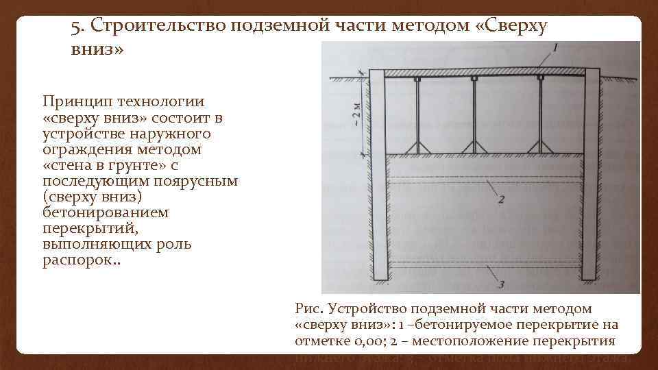 5. Строительство подземной части методом «Сверху вниз» Принцип технологии «сверху вниз» состоит в устройстве