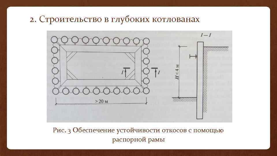 2. Строительство в глубоких котлованах Рис. 3 Обеспечение устойчивости откосов с помощью распорной рамы