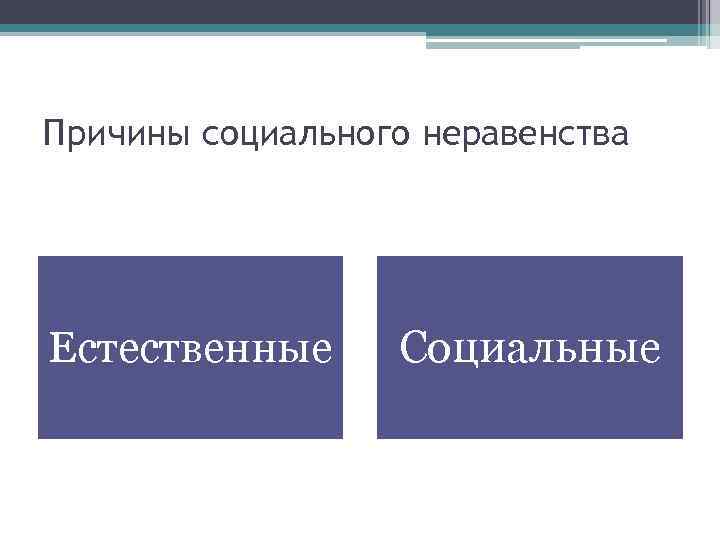 Причины социального неравенства Естественные Социальные 
