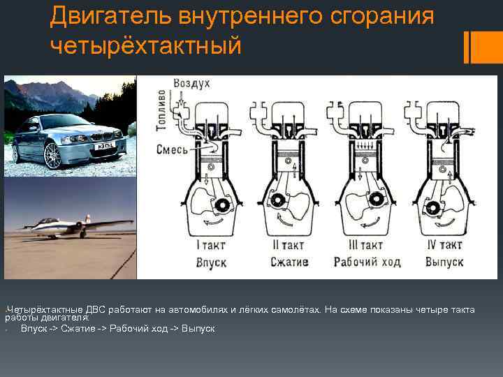 Вред двигателей. Типы тактов двигателя внутреннего сгорания. Совершенствование двигателей внутреннего сгорания. Четыре такта двигателя названия. Машины с четырехтактным двигателем.