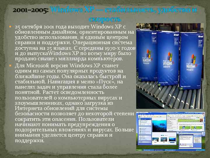 2001– 2005: Windows XP — стабильность, удобство и скорость 25 октября 2001 года выходит