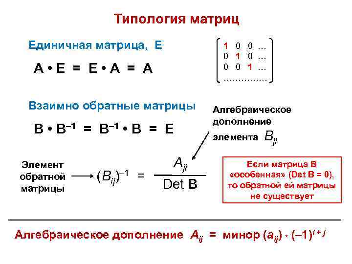 Типология матриц Единичная матрица, Е 1 0 0 … 0 1 0 … 0