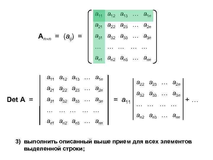 а 11 а 12 а 13 … a 1 n a 21 a 22