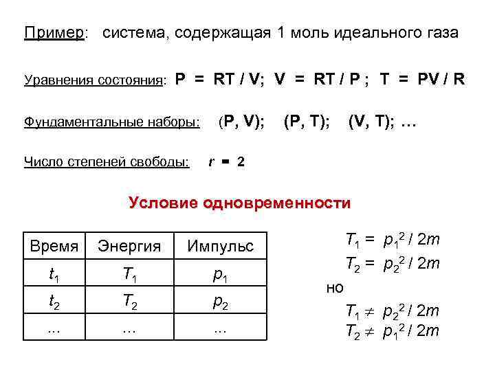 Пример: система, содержащая 1 моль идеального газа Уравнения состояния: P = RT / V;