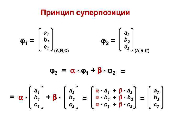 Принцип суперпозиции 1 = a 1 b 1 c 1 2 = (A, B,