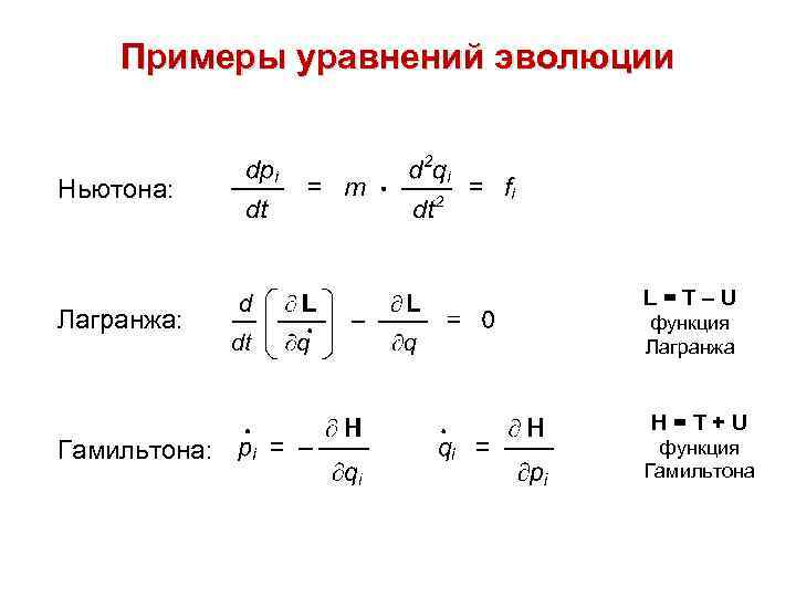 Примеры уравнений эволюции Ньютона: Лагранжа: L=T–U функция Лагранжа H=T+U Гамильтона: функция Гамильтона 