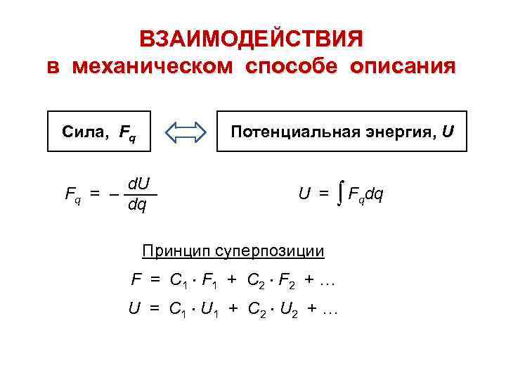 ВЗАИМОДЕЙСТВИЯ в механическом способе описания Сила, Fq Потенциальная энергия, U d. U Fq =