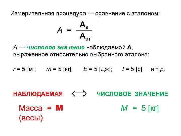 Измерительная процедура — сравнение с эталоном: Ах А = —— Аэт А — числовое