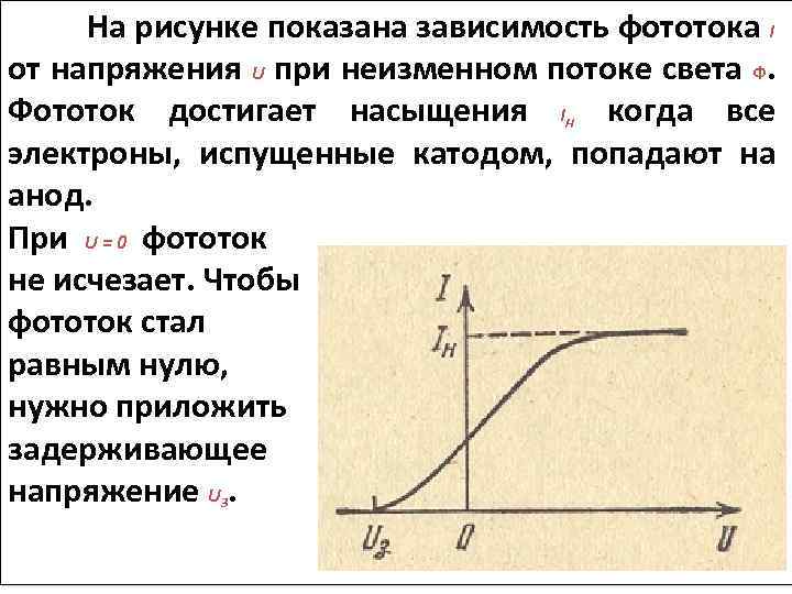 Фототок напряжение. Зависимость силы фототока от напряжения. Фототок насыщения от интенсивности света график. Зависимость фототока от напряжения рисунок. Зависимость фототока от напряжения между электродами.