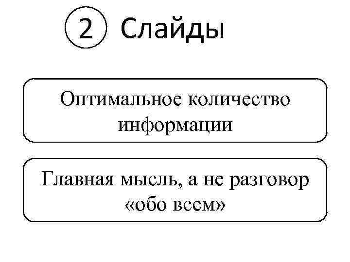 2 Слайды Оптимальное количество информации Главная мысль, а не разговор «обо всем» 