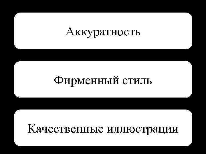 Аккуратность Фирменный стиль Качественные иллюстрации 