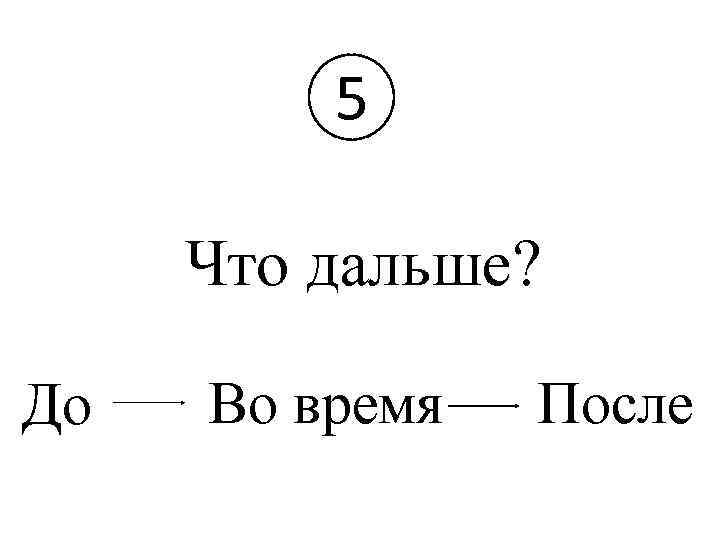 5 Что дальше? До Во время После 