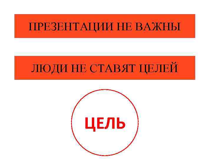 ПРЕЗЕНТАЦИИ НЕ ВАЖНЫ ЛЮДИ НЕ СТАВЯТ ЦЕЛЕЙ ЦЕЛЬ 