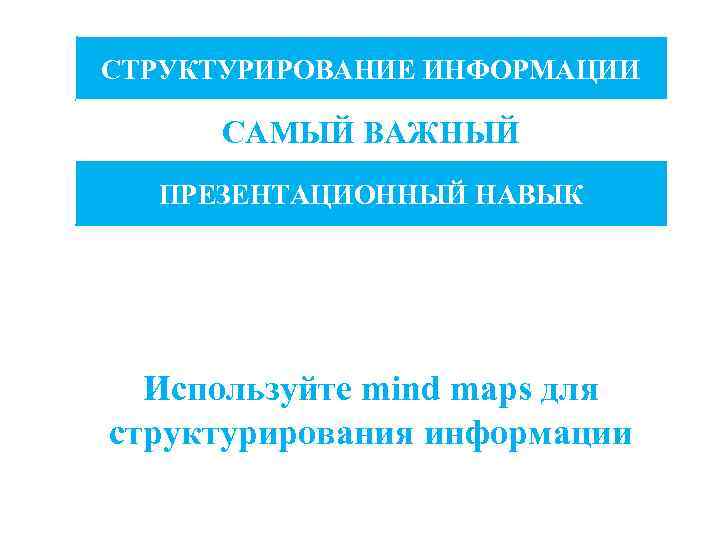 СТРУКТУРИРОВАНИЕ ИНФОРМАЦИИ САМЫЙ ВАЖНЫЙ ПРЕЗЕНТАЦИОННЫЙ НАВЫК Используйте mind maps для структурирования информации 