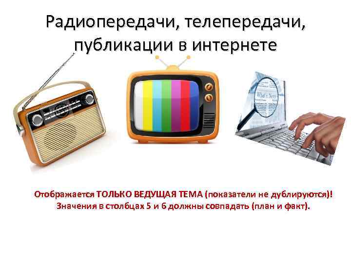 Радиопередачи, телепередачи, публикации в интернете Отображается ТОЛЬКО ВЕДУЩАЯ ТЕМА (показатели не дублируются)! Значения в