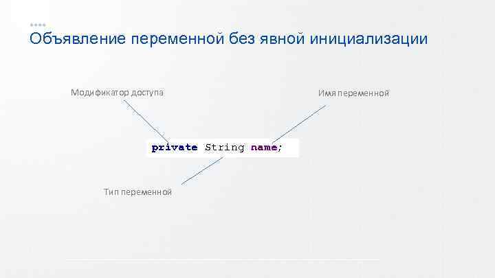 Объявление переменной без явной инициализации Модификатор доступа private String name; Тип переменной Имя переменной