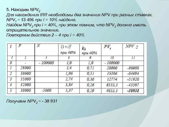 5. Находим NPV 2 Для нахождения IRR необходимы два значения NPV при разных ставках.
