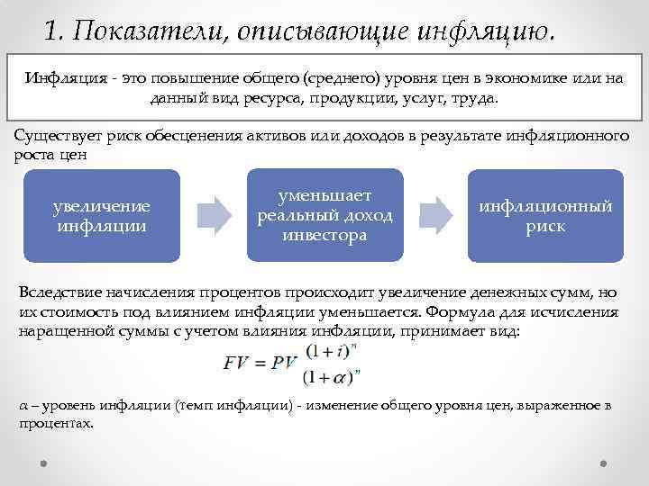 Определите последовательность этапов оценки эффективности инвестиционного проекта с учетом инфляции