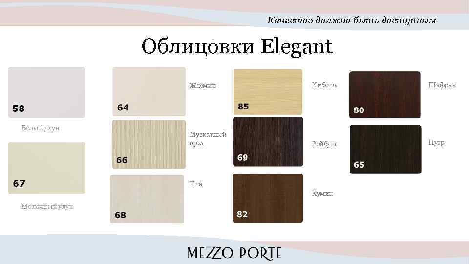 Качество должно быть доступным Облицовки Elegant Жасмин Белый улун Имбирь Шафран Мускатный орех Ройбуш