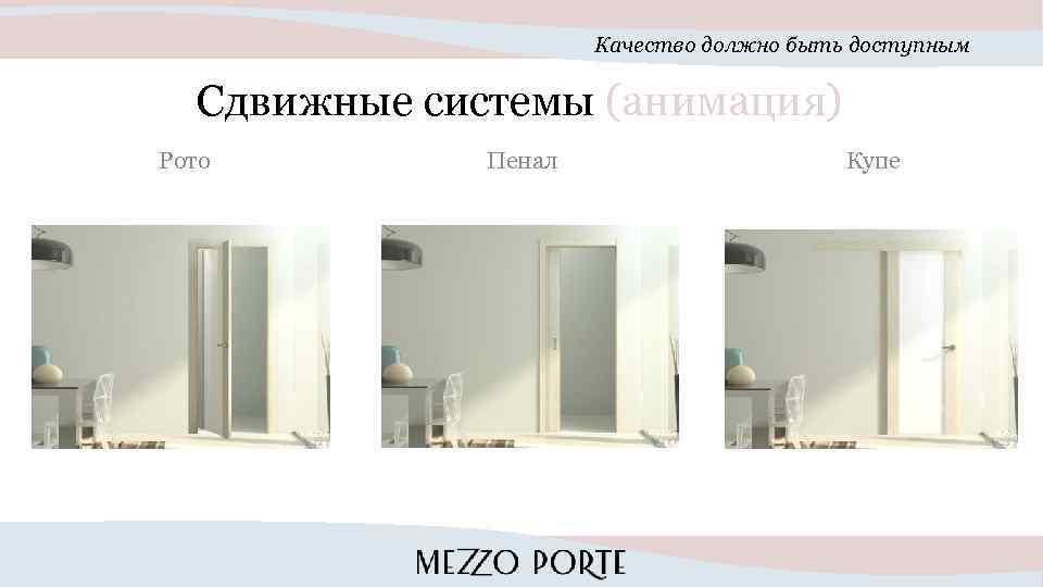 Качество должно быть доступным Сдвижные системы (анимация) Рото Пенал Купе 