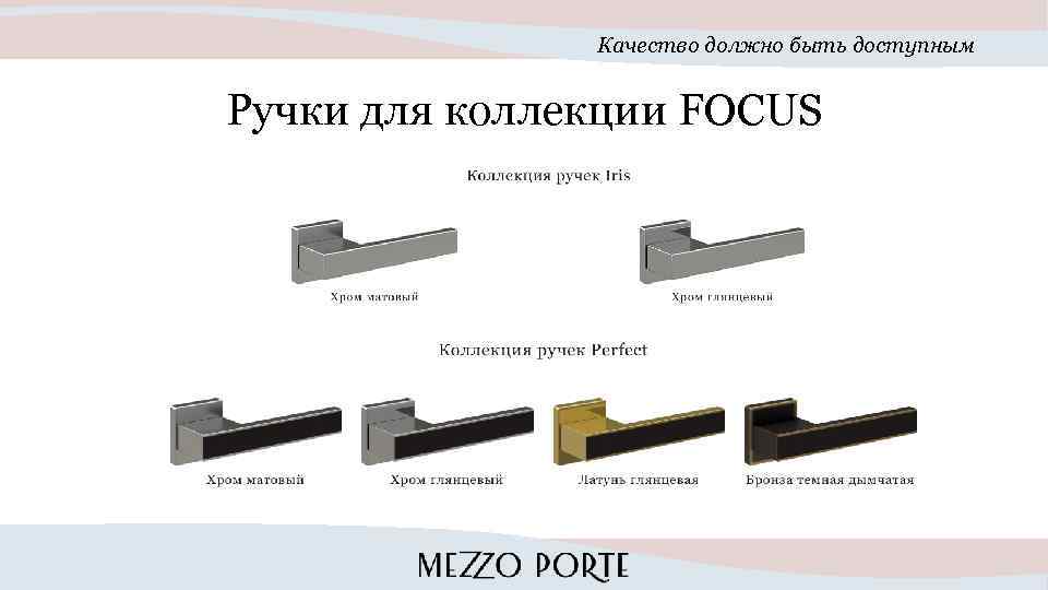 Качество должно быть доступным Ручки для коллекции FOCUS 