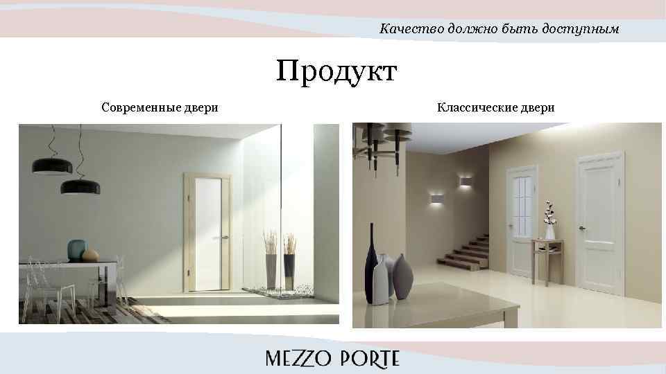 Качество должно быть доступным Продукт Современные двери Классические двери 