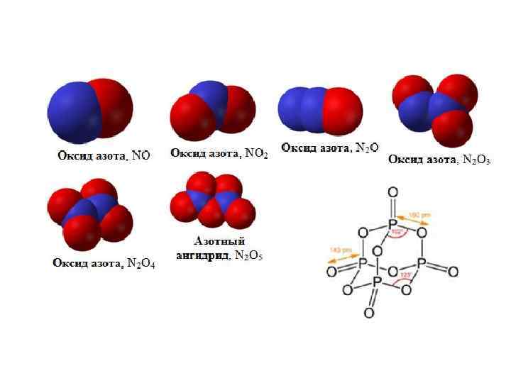Формула оксида азота 1. Тетраоксид азота строение. Оксид азота 4 структура. Строение оксидов азота. Структура оксидов азота.
