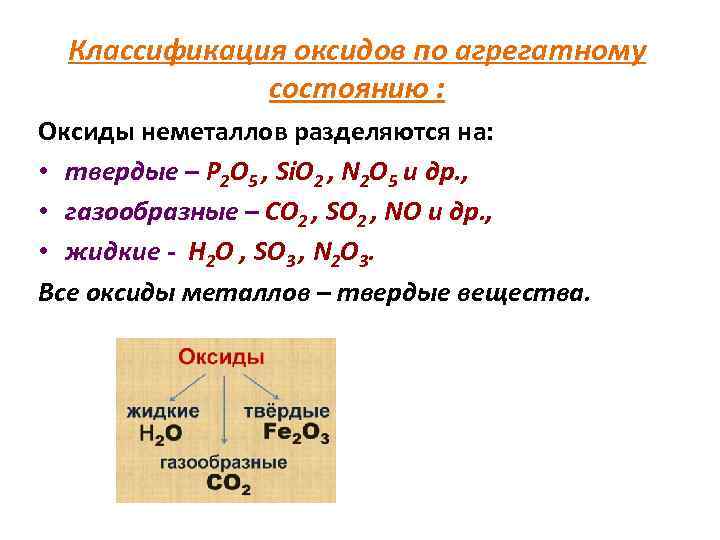 Неметалл кислород оксид неметалла. Классификация оксидов агрегатному состоянию. Оксиды классификация оксидов. Классификация оксидов неметаллов. Оксиды по агрегатному состоянию.