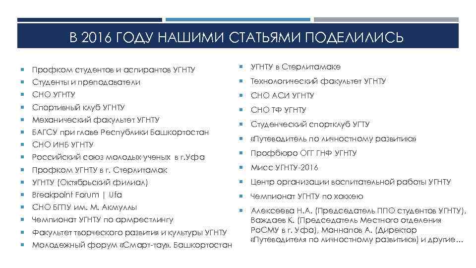 В 2016 ГОДУ НАШИМИ СТАТЬЯМИ ПОДЕЛИЛИСЬ Профком студентов и аспирантов УГНТУ в Стерлитамаке Студенты