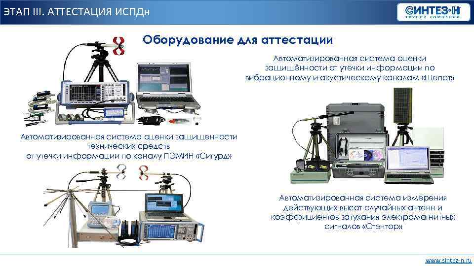 ЭТАП III. АТТЕСТАЦИЯ ИСПДн Оборудование для аттестации Автоматизированная система оценки защищённости от утечки информации