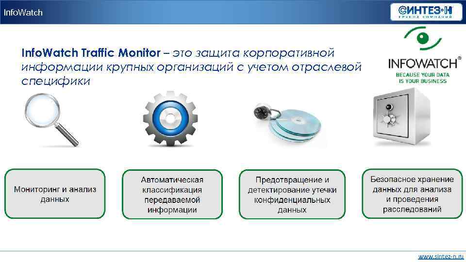 Infowatch traffic monitor презентация