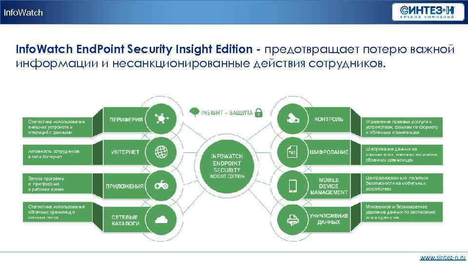 Info. Watch End. Point Security Insight Edition - предотвращает потерю важной информации и несанкционированные