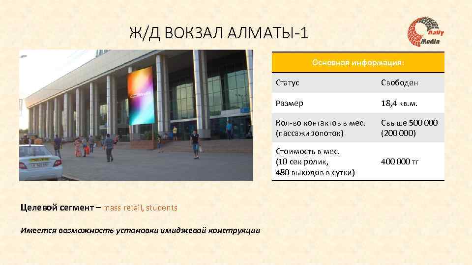 Ж/Д ВОКЗАЛ АЛМАТЫ-1 Основная информация: Статус Размер Свыше 500 000 (200 000) Стоимость в