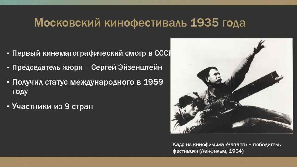 Московский кинофестиваль 1935 года ▪ Первый кинематографический смотр в СССР ▪ Председатель жюри –
