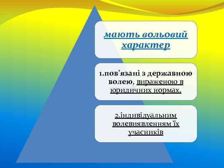 мають вольовий характер 1. пов’язані з державною волею, вираженою в юридичних нормах, 2. індивідуальним
