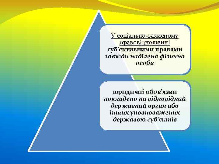 У соціально-захисному правовідношенні суб’єктивними правами завжди наділена фізична особа юридичні обов’язки покладено на відповідний