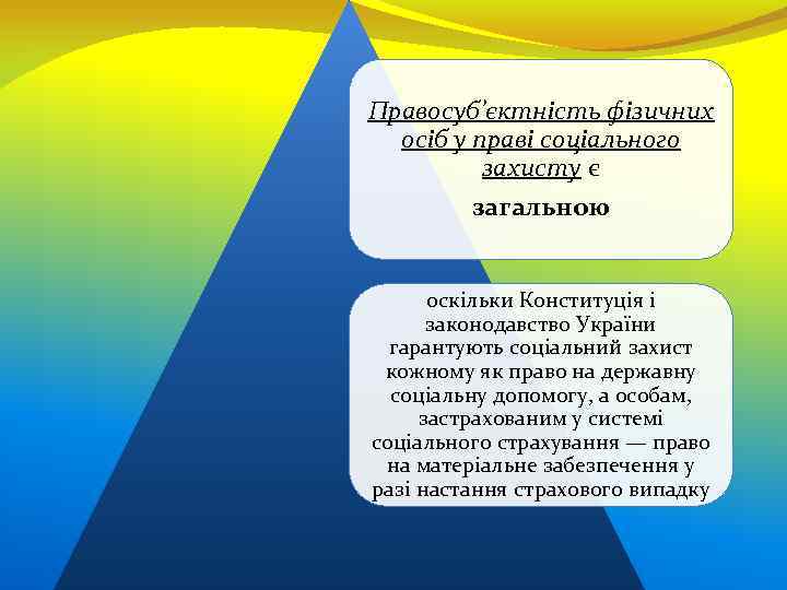Правосуб’єктність фізичних осіб у праві соціального захисту є загальною оскільки Конституція і законодавство України