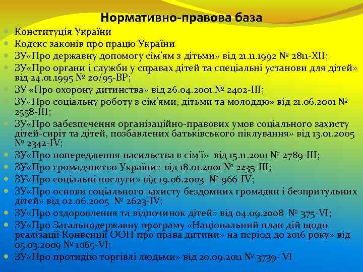 Нормативно-правова база Конституція України Кодекс законів про працю України ЗУ «Про державну допомогу сім'ям