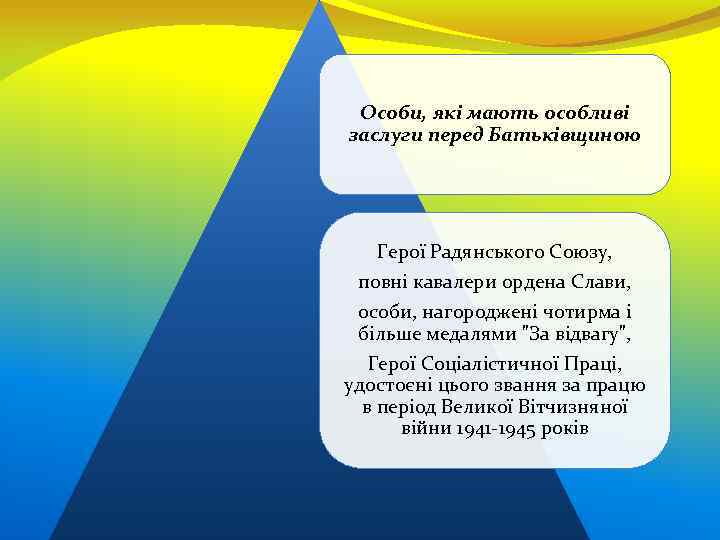 Особи, які мають особливі заслуги перед Батьківщиною Герої Радянського Союзу, повні кавалери ордена Слави,