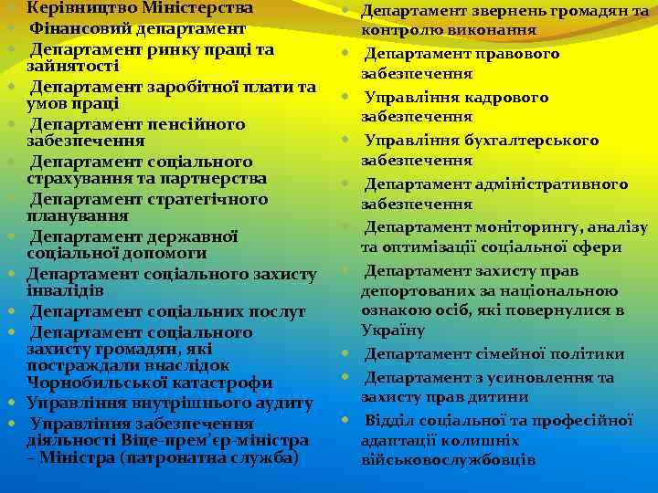  Керівництво Міністерства Фінансовий департамент Департамент ринку праці та зайнятості Департамент заробітної плати та