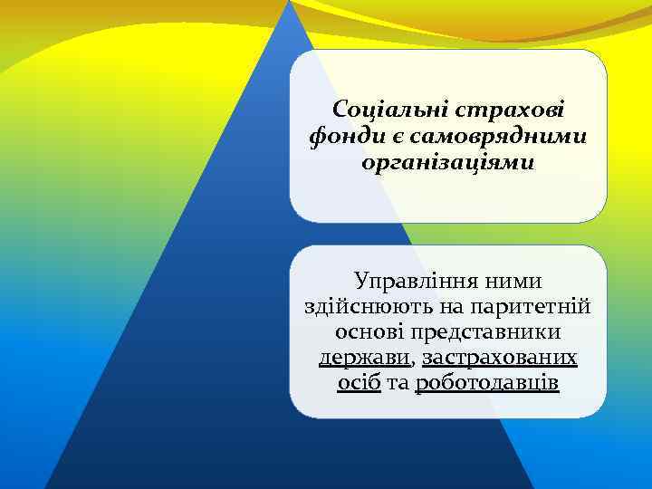 Соціальні страхові фонди є самоврядними організаціями Управління ними здійснюють на паритетній основі представники держави,