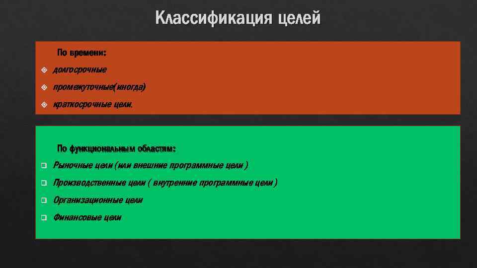 Классификация целей По времени: долгосрочные промежуточные(иногда) краткосрочные цели. По функциональным областям: q Рыночные цели