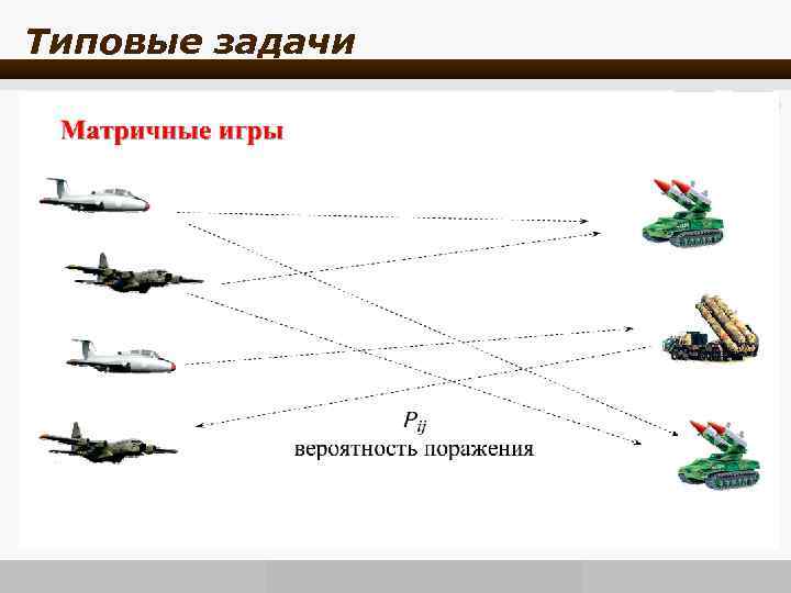 Типовые задачи www. wondershare. com 