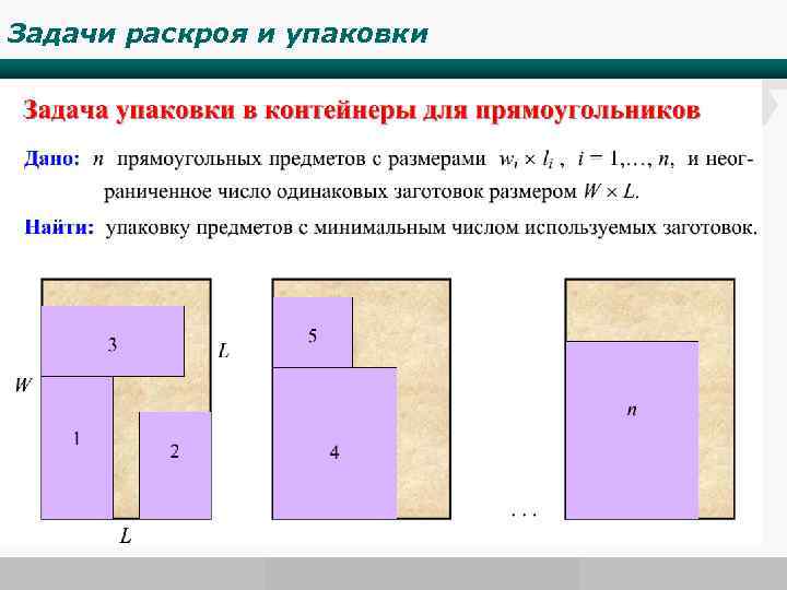 Задачи раскроя и упаковки . www. wondershare. com 