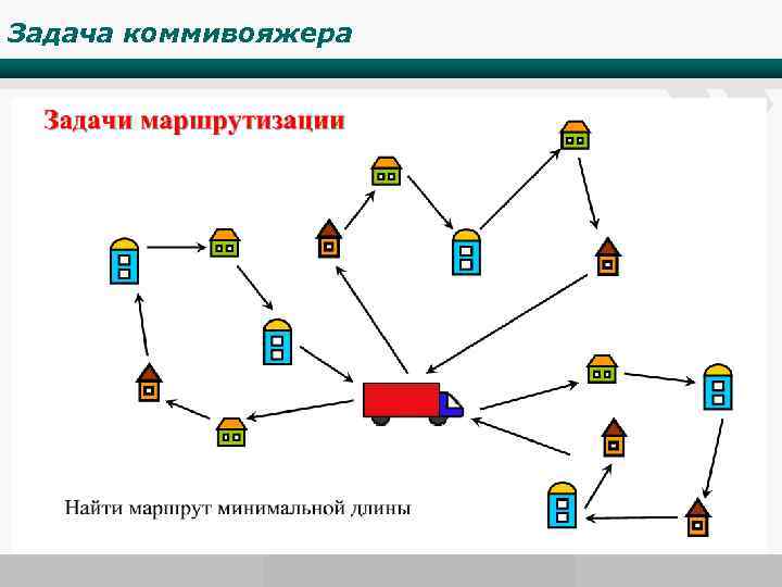 Задача коммивояжера . www. wondershare. com 