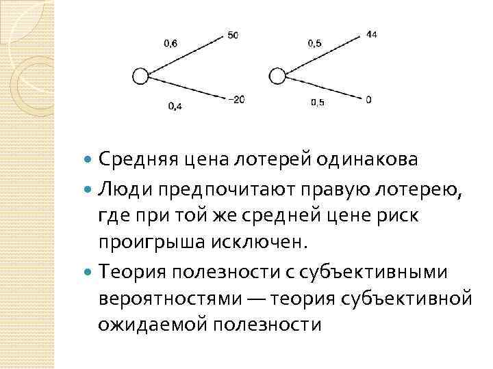 Средняя цена лотерей одинакова Люди предпочитают правую лотерею, где при той же средней цене