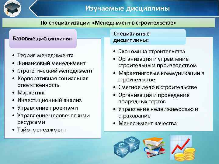 Специальность управление качеством вузы. Изучения дисциплины менеджмент. Что изучает дисциплина менеджмент. Дисциплина специальность. Какие дисциплины изучают на менеджменте.