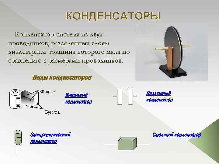 КОНДЕНСАТОРЫ Конденсатор-система из двух проводников, разделенных слоем диэлектрика, толщина которого мала по сравнению с