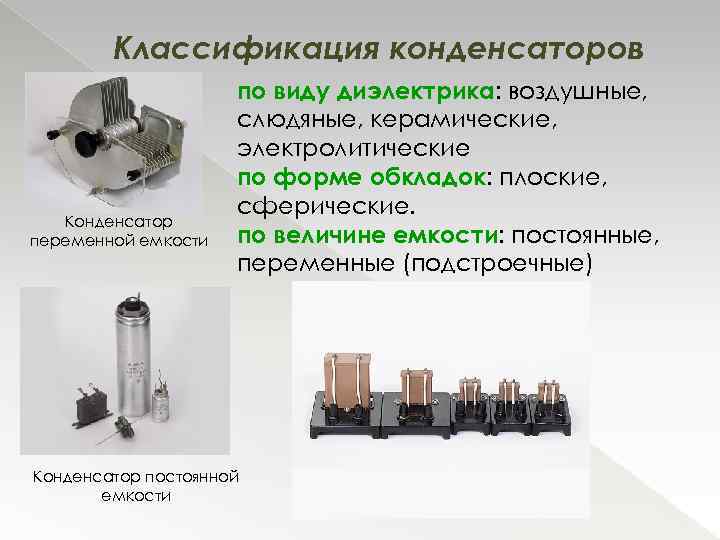 Классификация конденсаторов Конденсатор переменной емкости по виду диэлектрика: воздушные, слюдяные, керамические, электролитические по форме