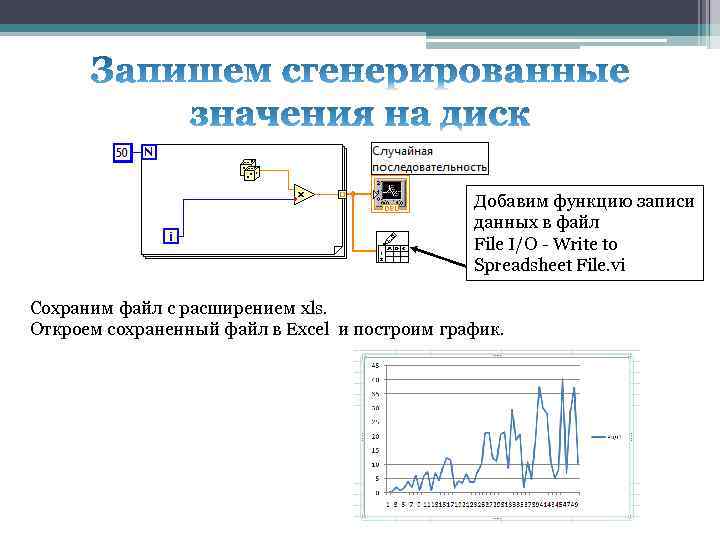 Добавим функцию записи данных в файл File I/O - Write to Spreadsheet File. vi